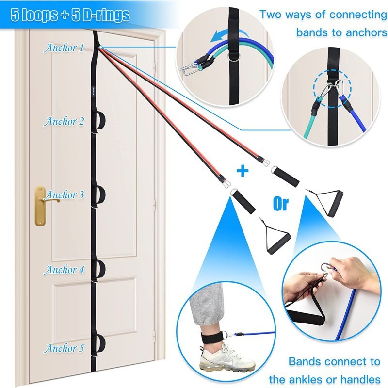 Total-Body Power Anywhere – Multi-Point Door Anchor Training Strap